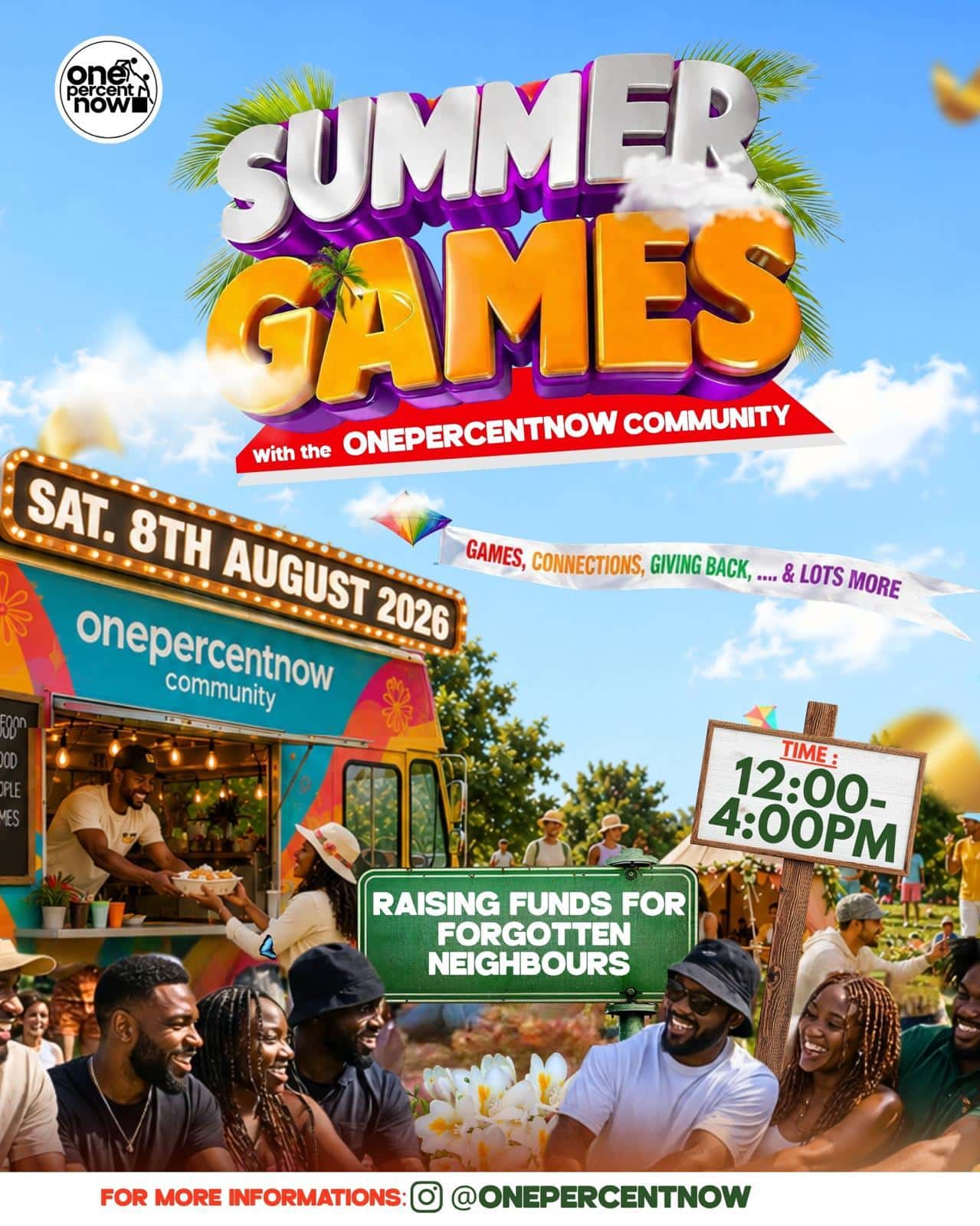 OnePerCentNow Summer Games