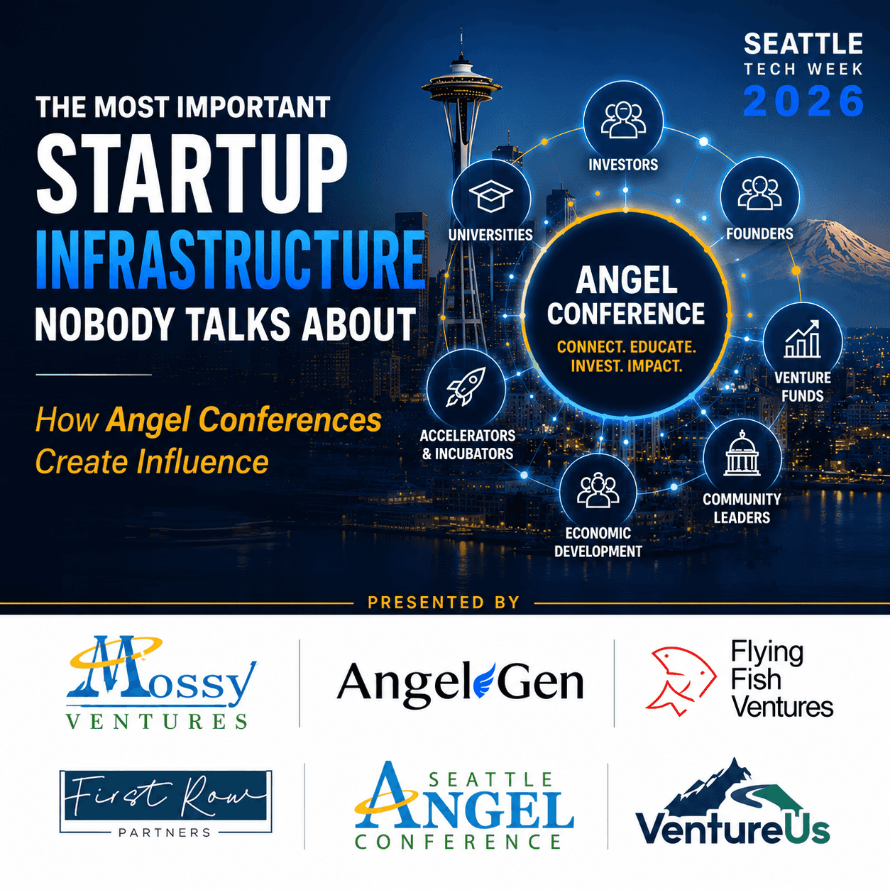 How Angel Conference's Create Influence | AngelGen