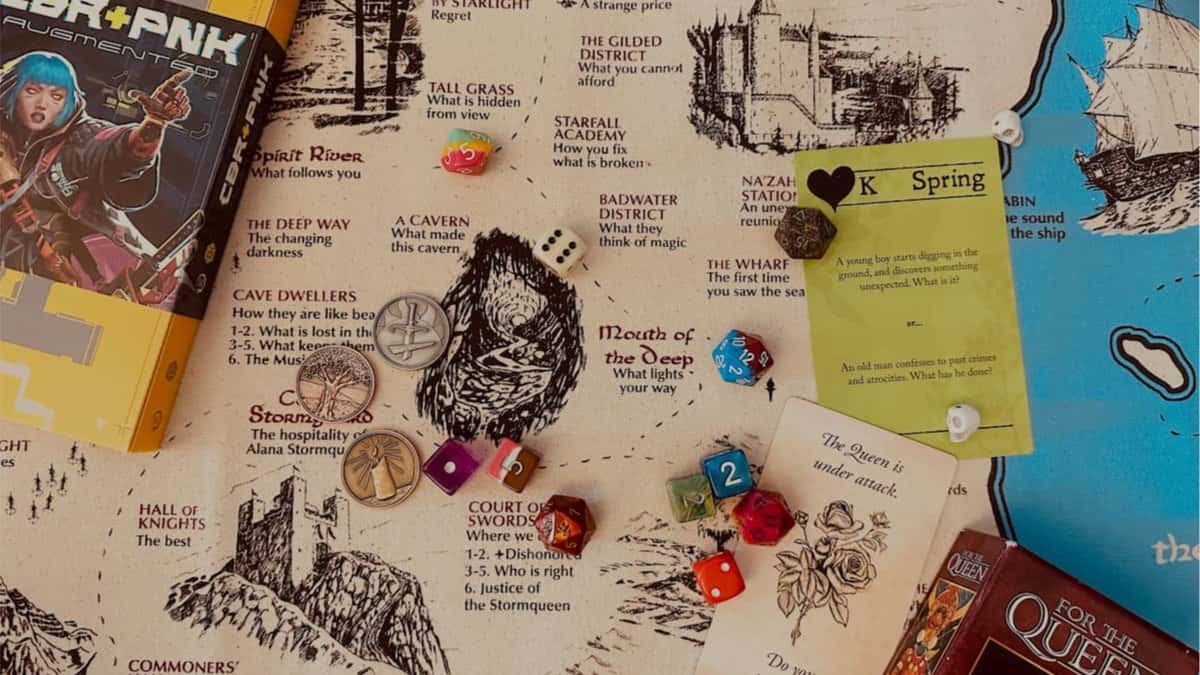Indie RPG Night