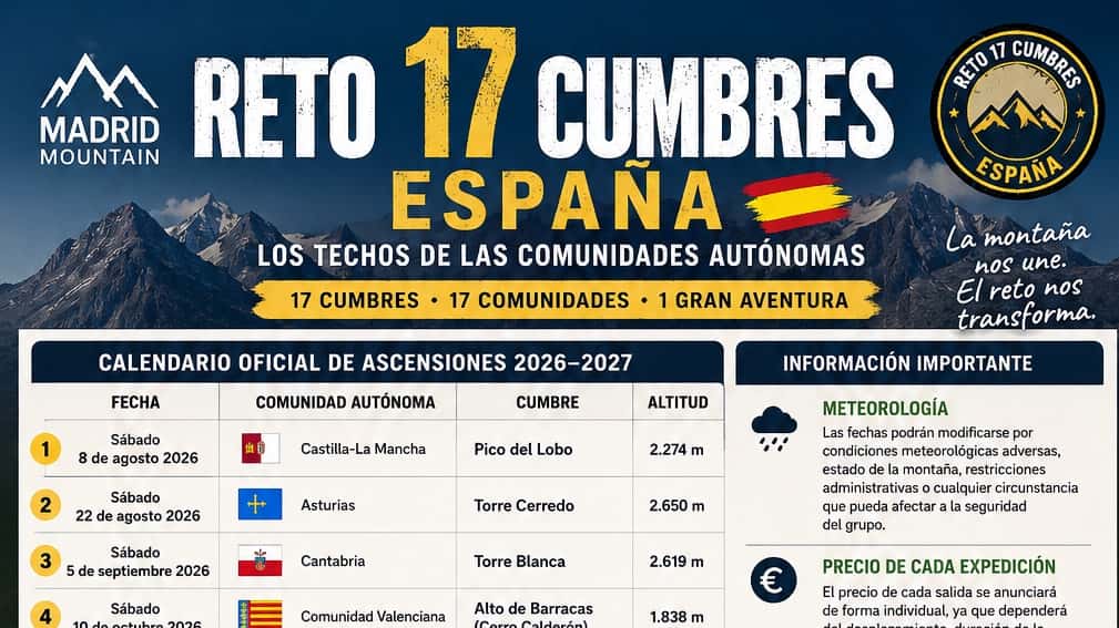“PROYECTO 17 CUMBRES”
1/17 PICO DEL LOBO. 
TECHO DE 
CASTILLA LA MANCHA