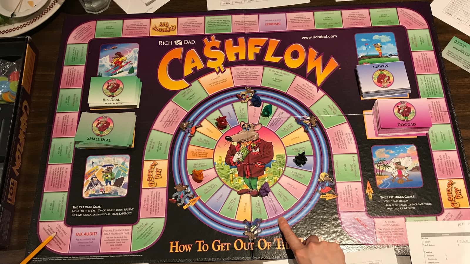 South Bay Cashflow Meetup Event - Meeting in Alhambra