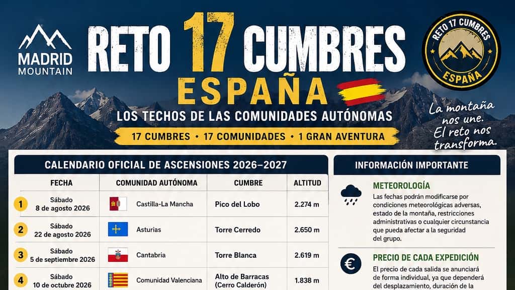 “PROYECTO 17 CUMBRES”
1/17 PICO DEL LOBO. 
TECHO DE 
CASTILLA LA MANCHA