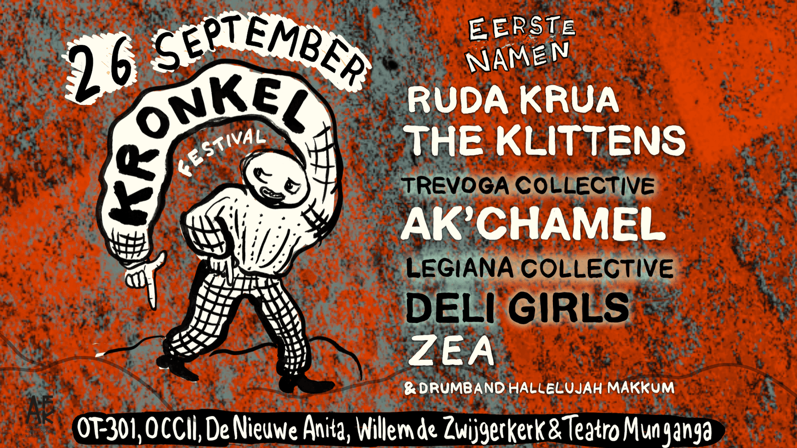 Kronkel