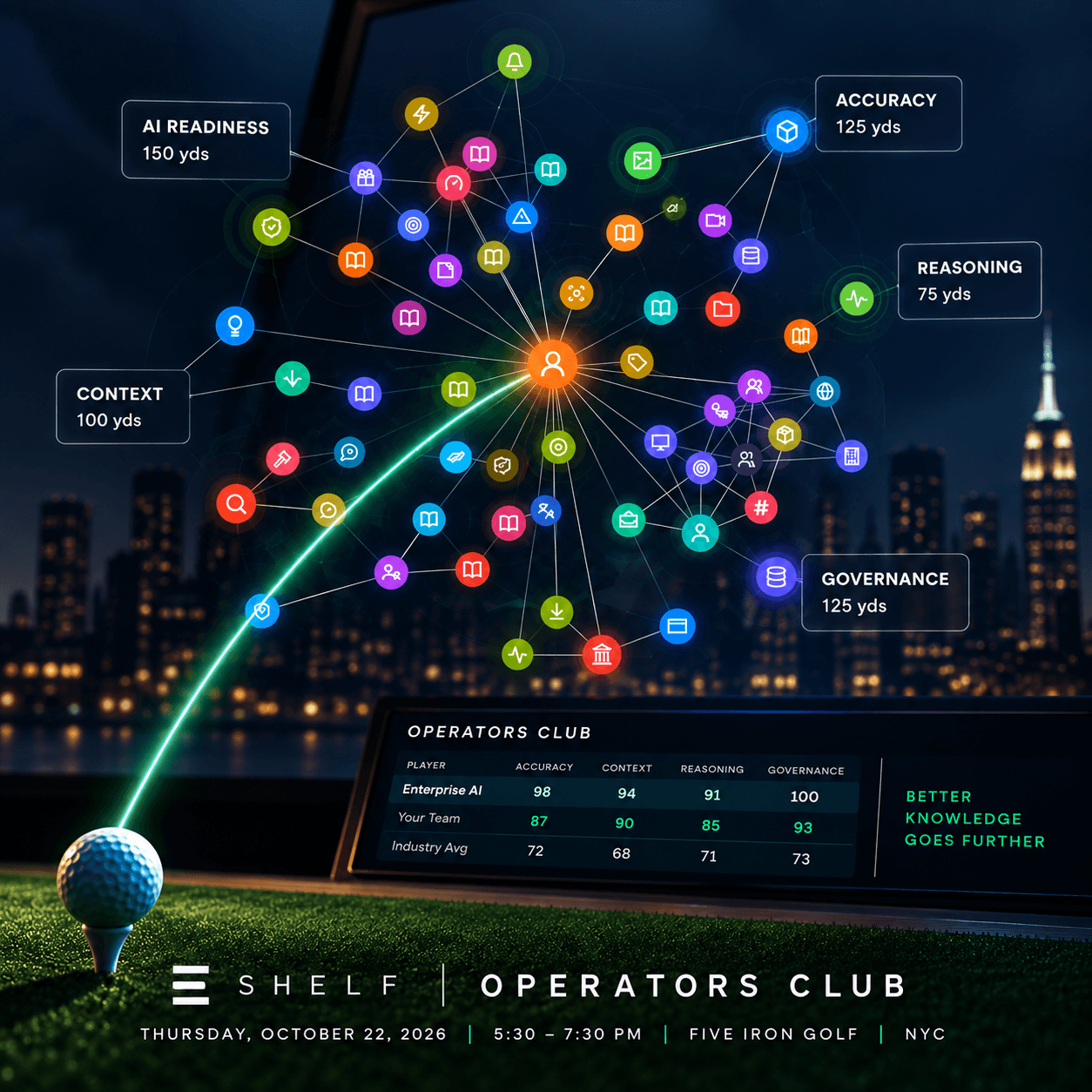 Operators Club: AI, Knowledge & Golf