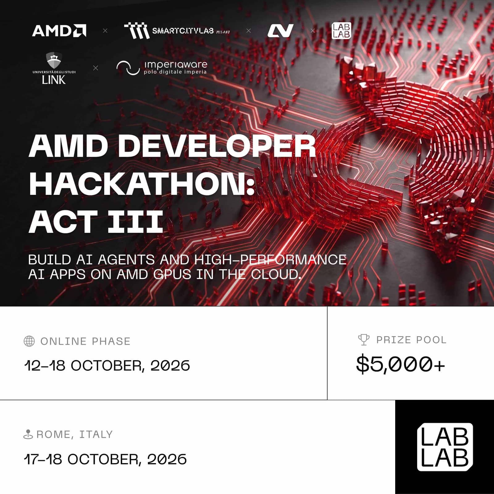 AMD Developer Hackathon: ACT III — Rome