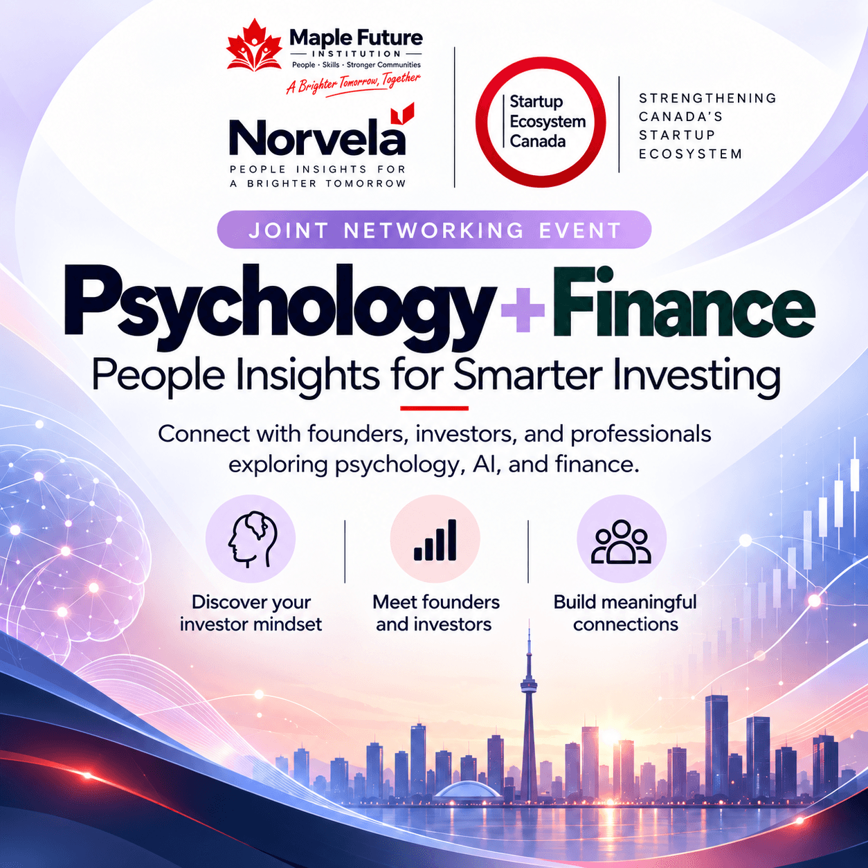 Discover Your Personality. Discover Your Investment Style.