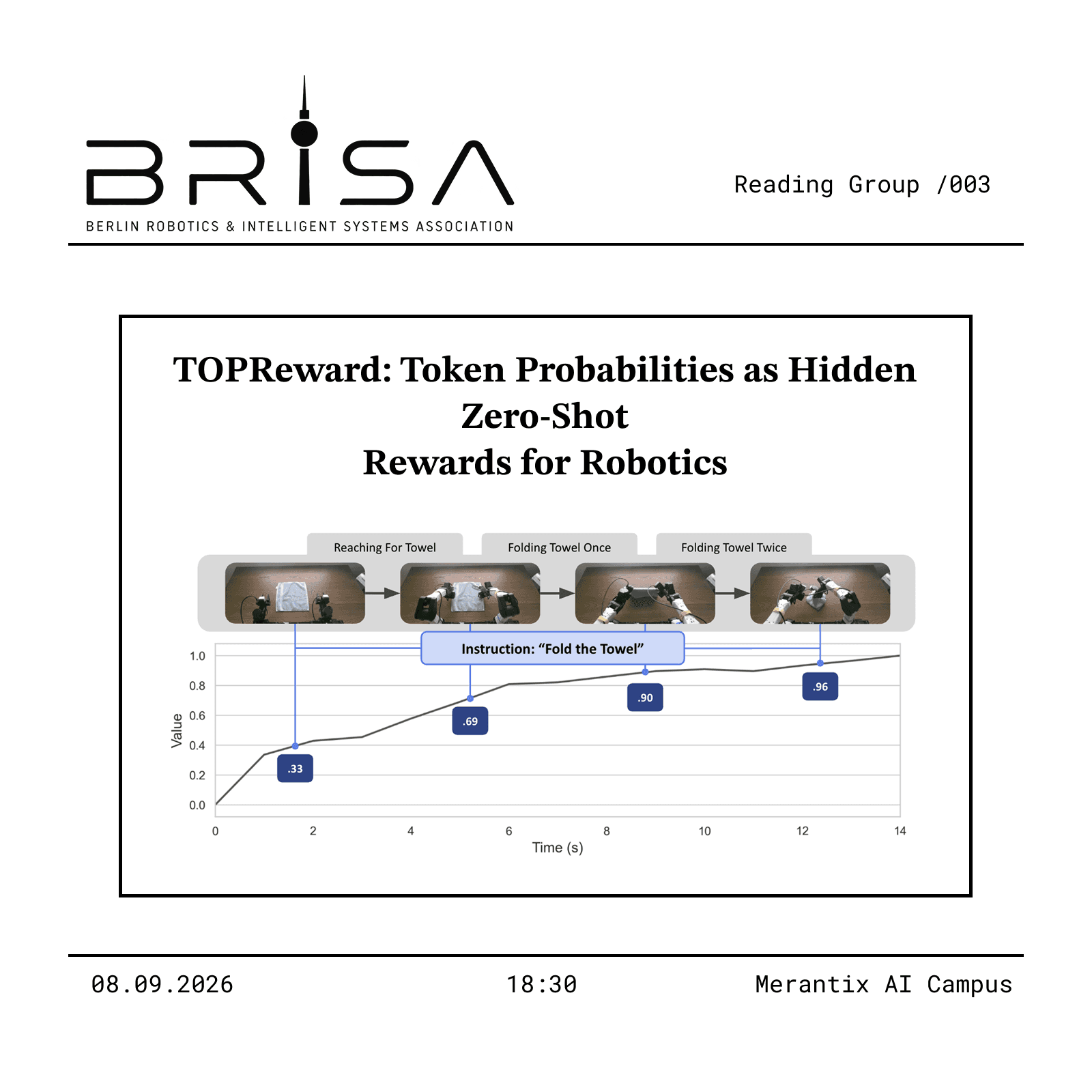 BRISA Reading Group 03 - TOPReward