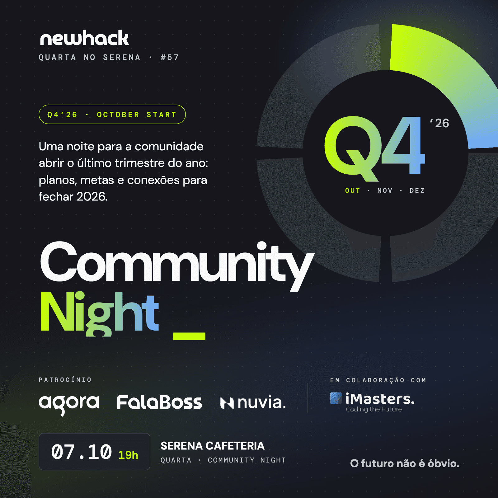 Quarta no Serena #57 | Q4'26 October Start · Community Night