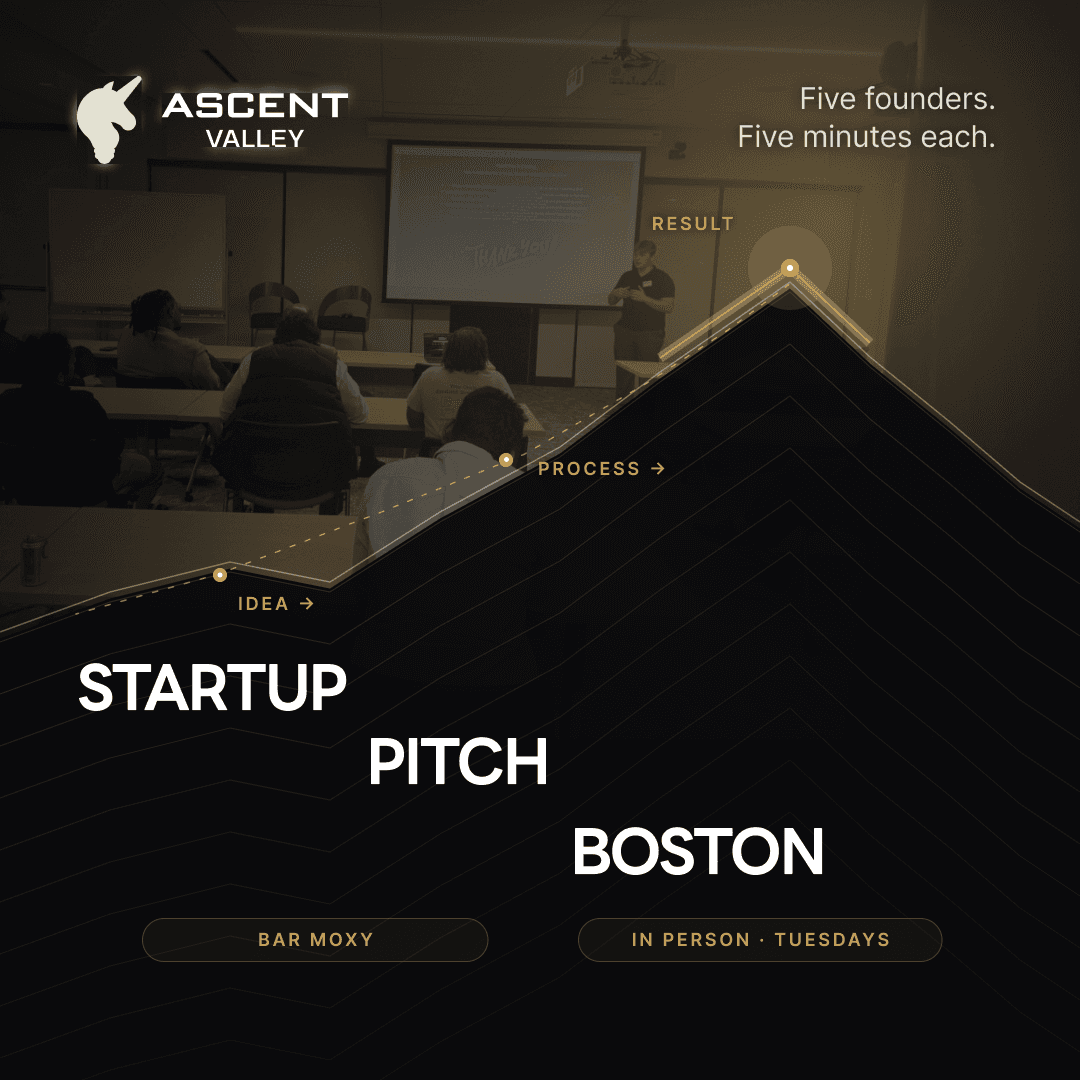 Startup Pitch Events Boston: 5 Founders on Stage