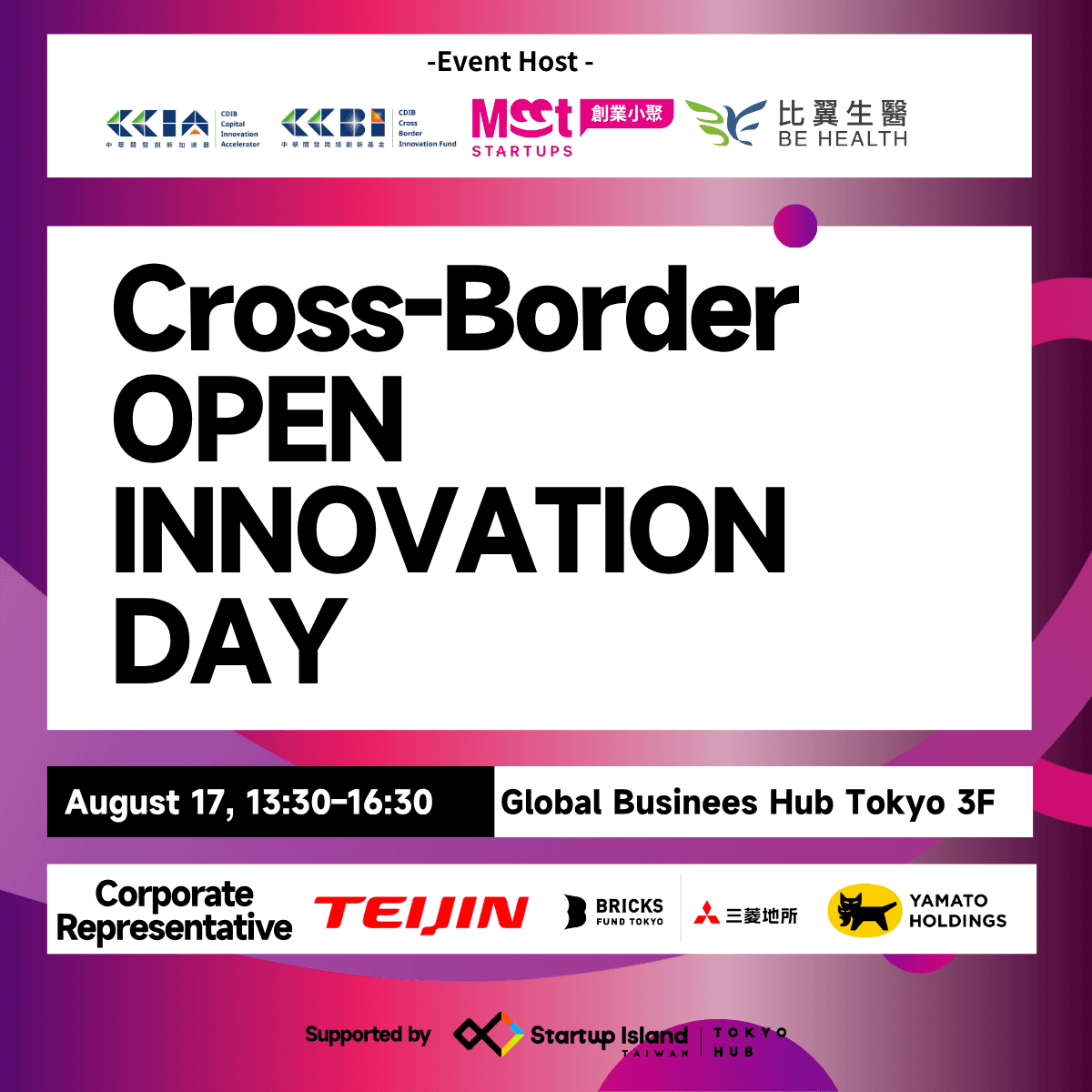 Cross-border Open Innovation Day— Corporates X Startups