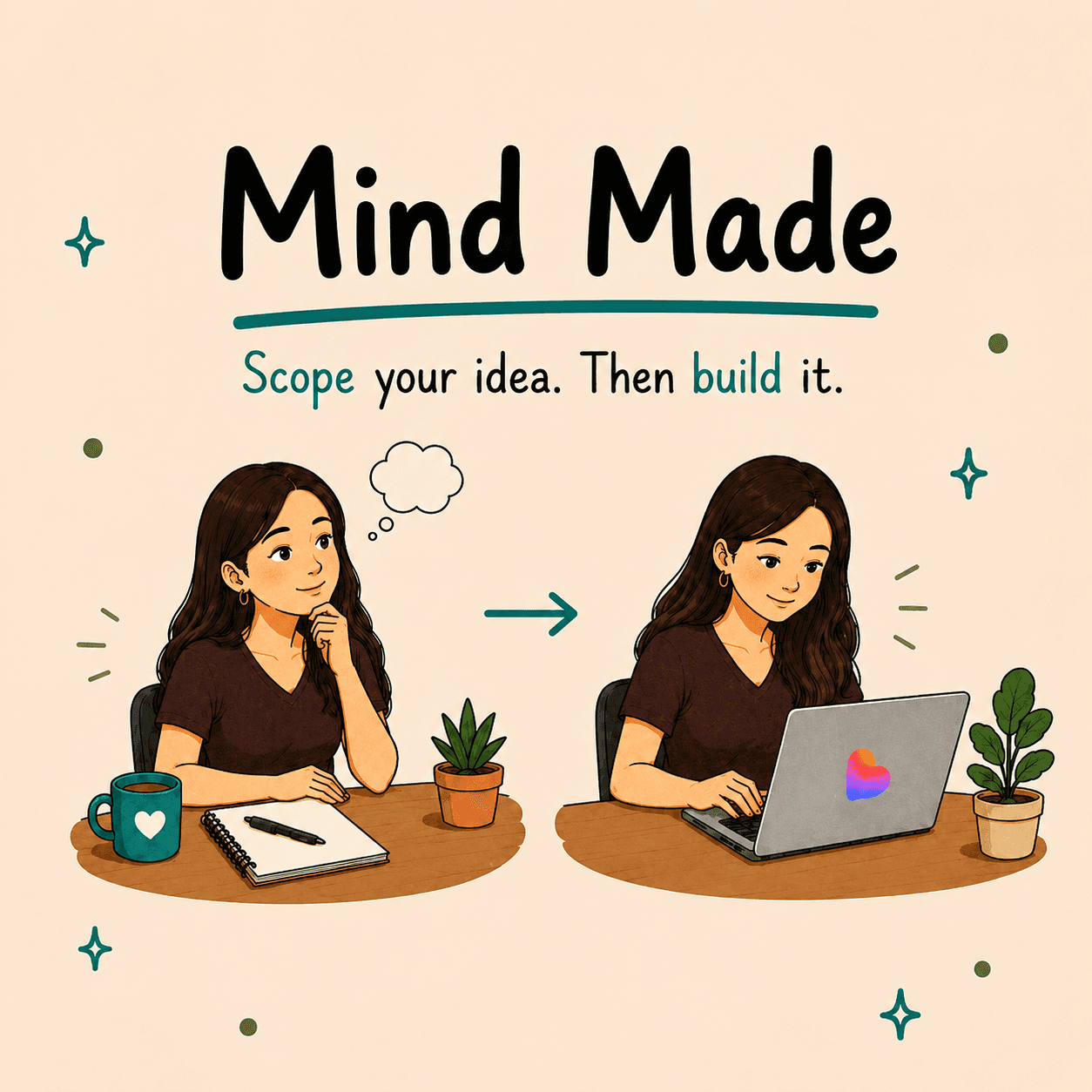 Mind Made — Think + Build with AI (Non-Technical Beginners Welcome!)