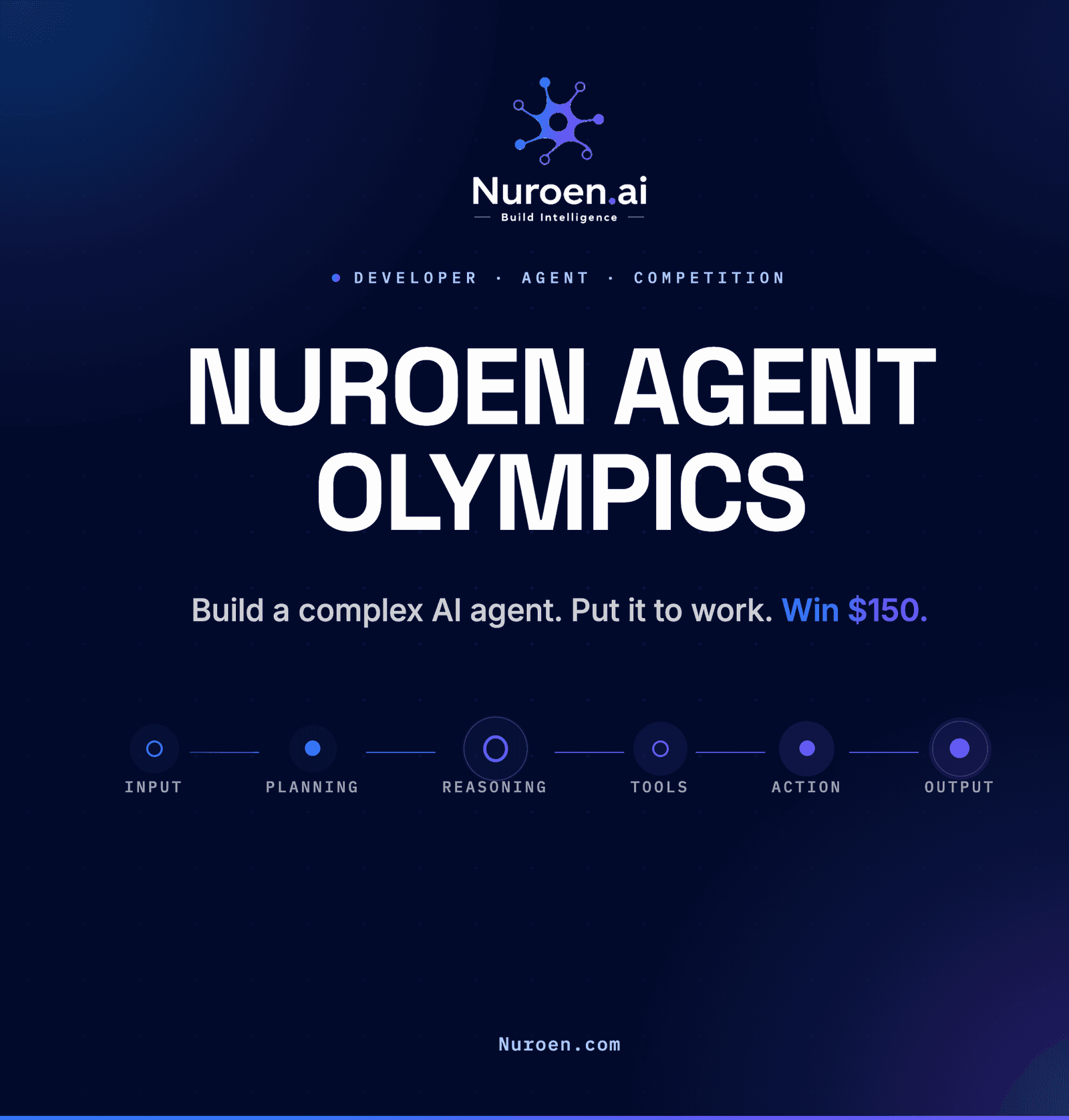 Nuroen Agent Olympics