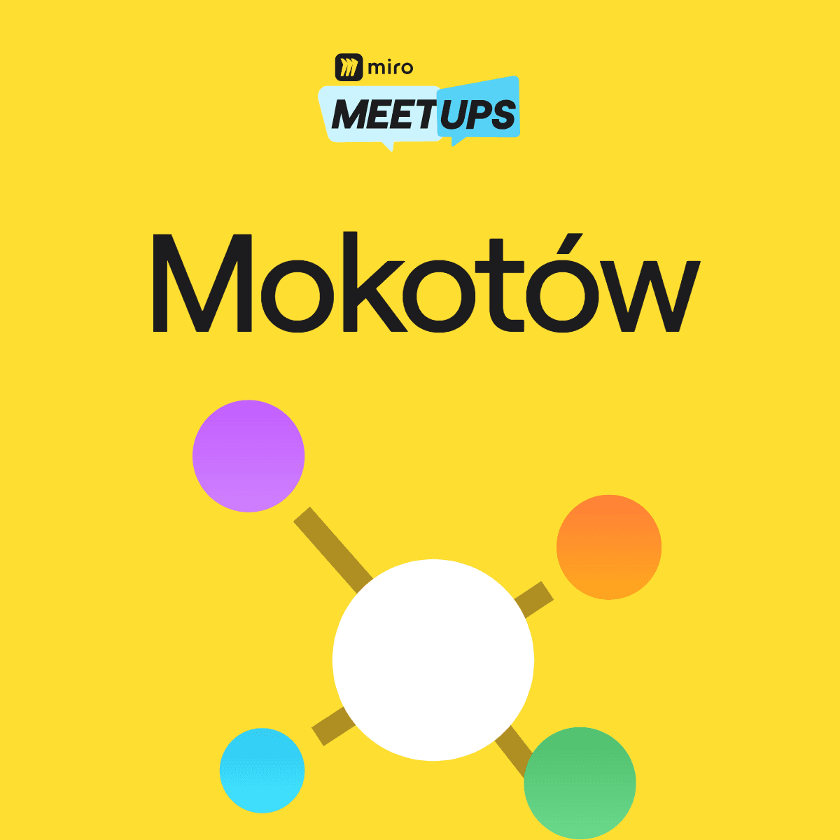 Miro Meetup@Sala