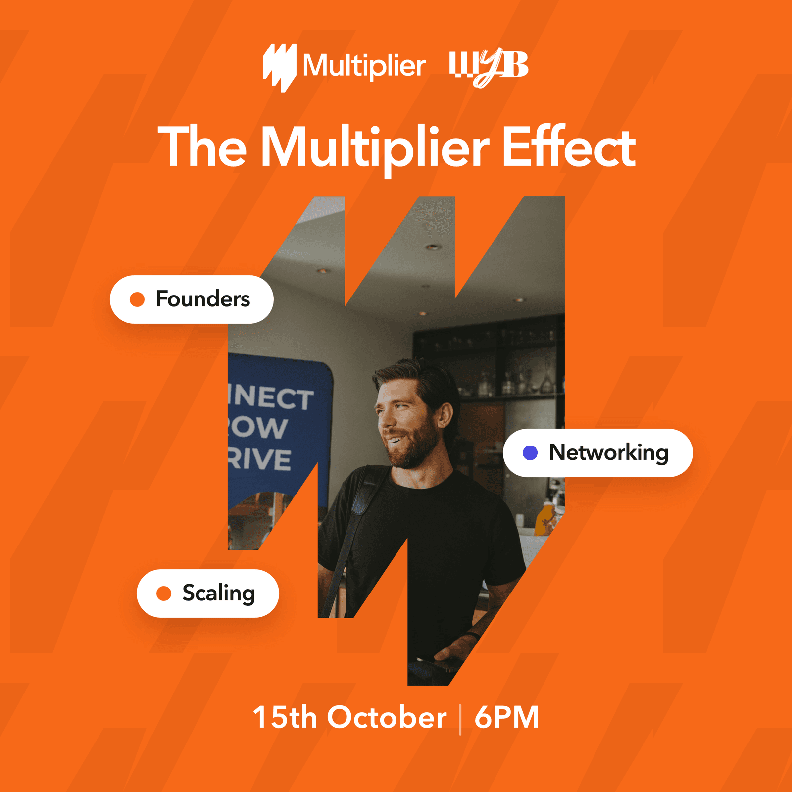 The Multiplier Effect by Multiplier and WYB