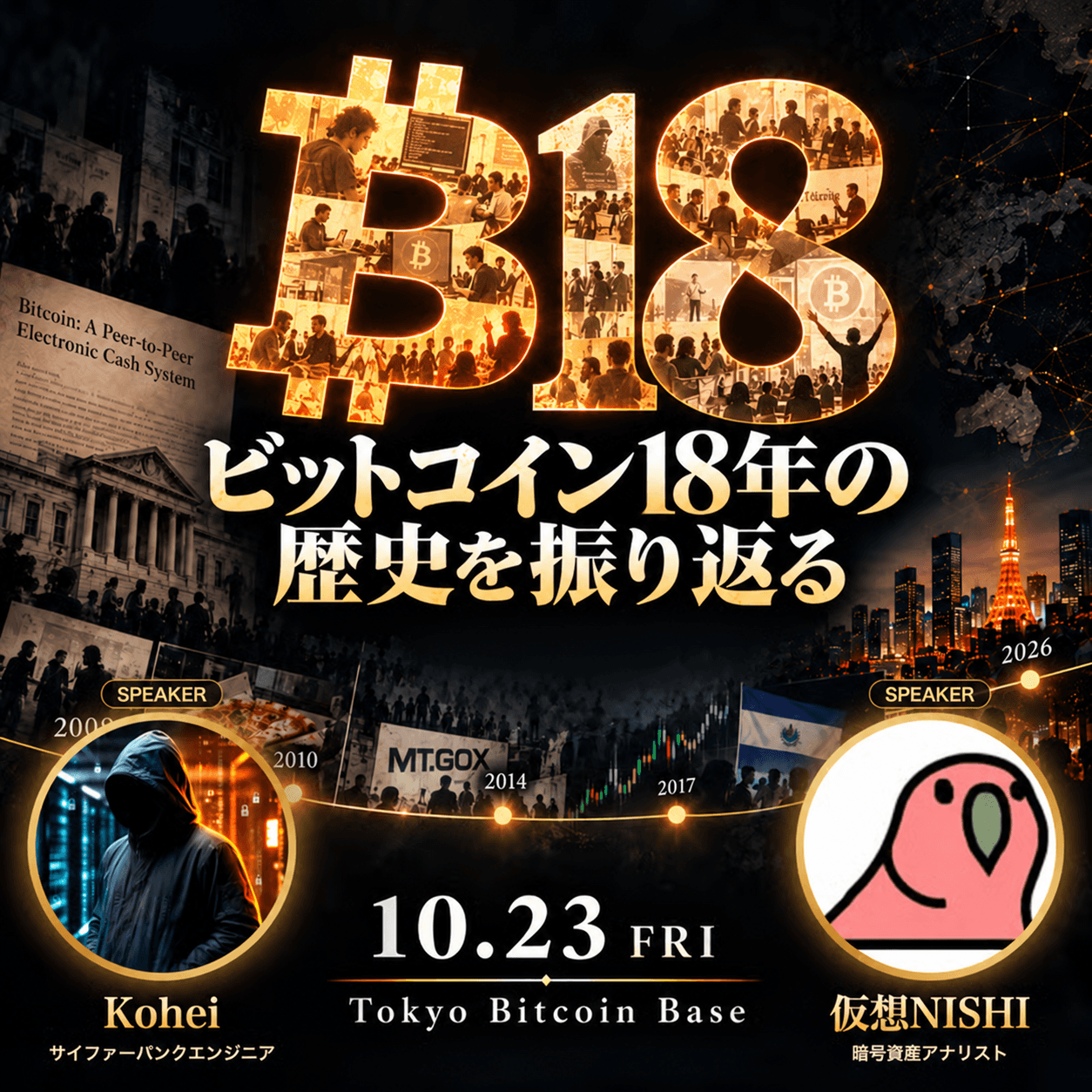 ビットコイン生誕記念｜ホワイトペーパーの日を前に18年を振り返る