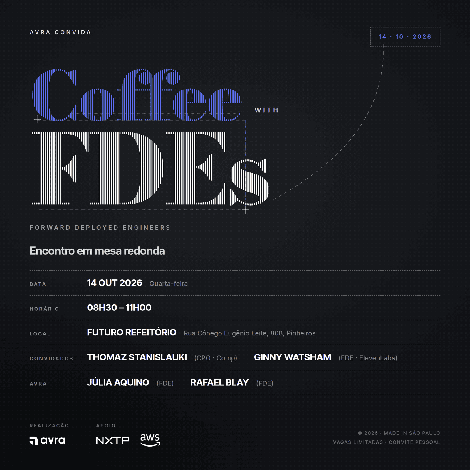 Coffee with FDEs