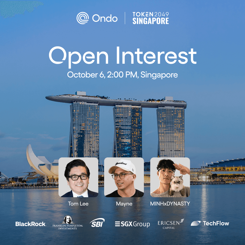 Open Interest By Ondo