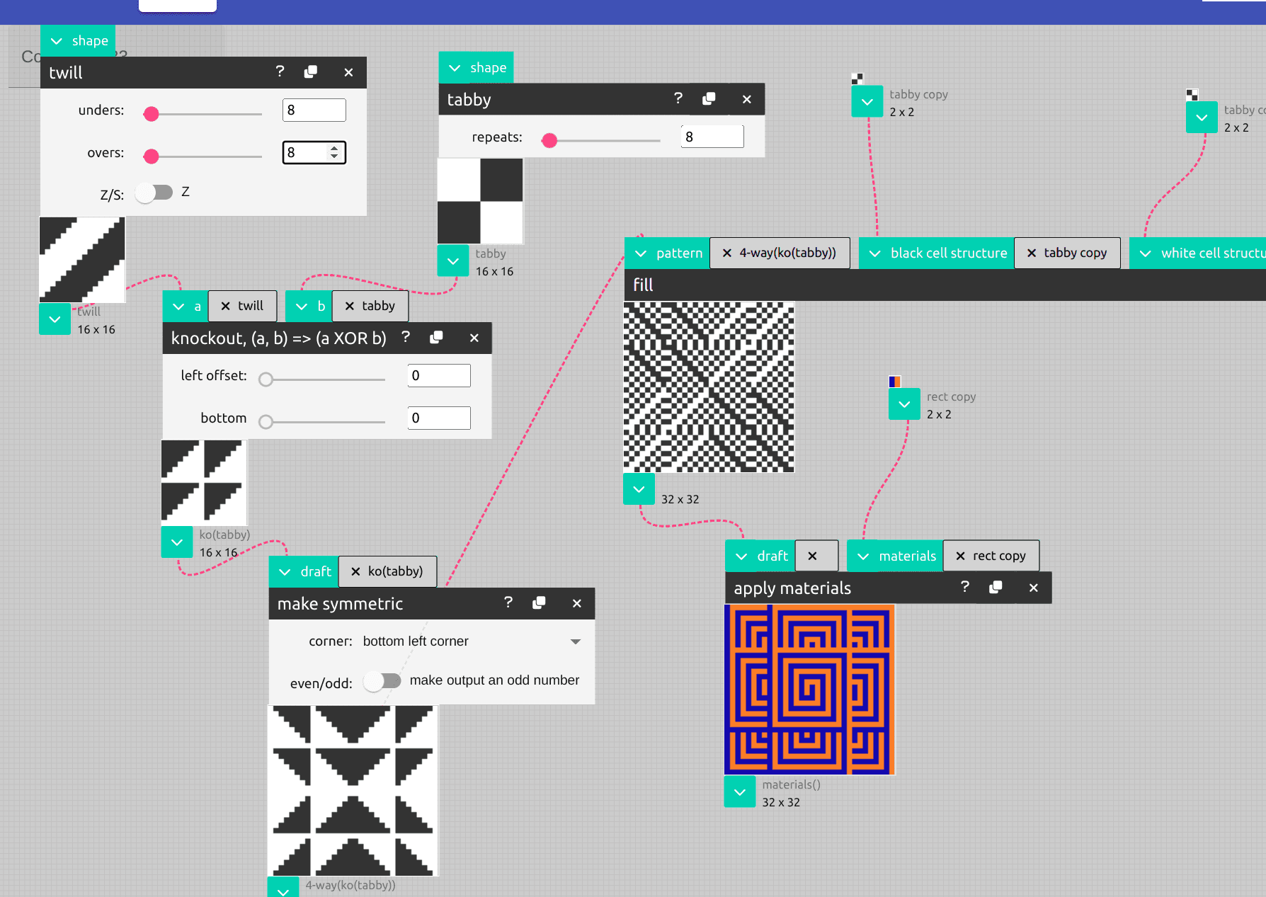 (Un)weaving