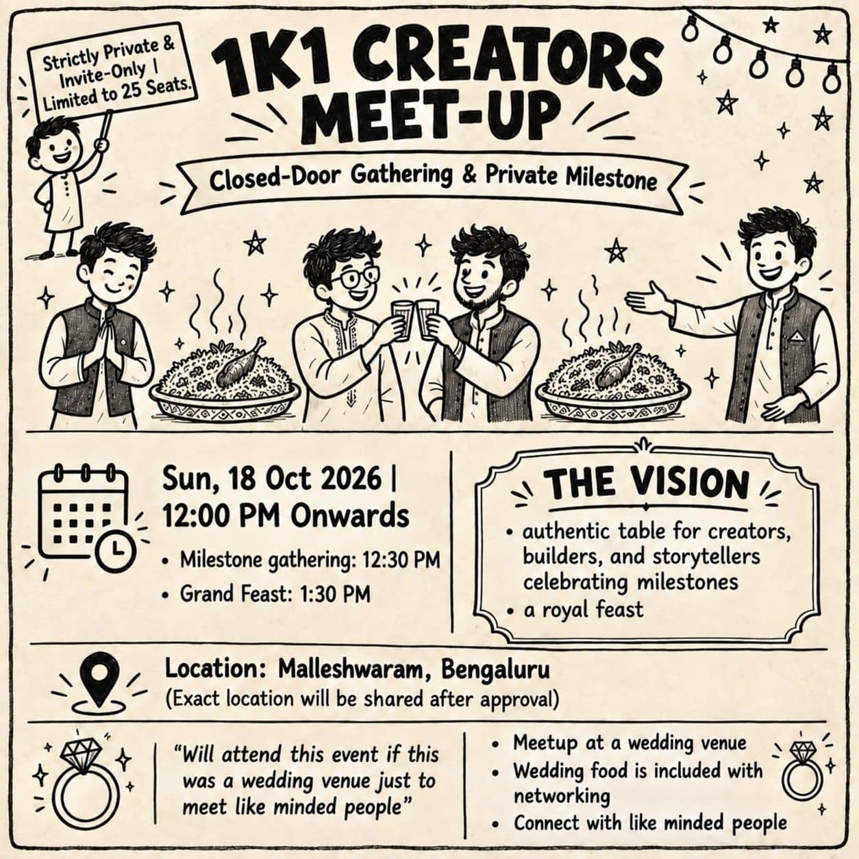 1K1 CREATORS MEET-UP