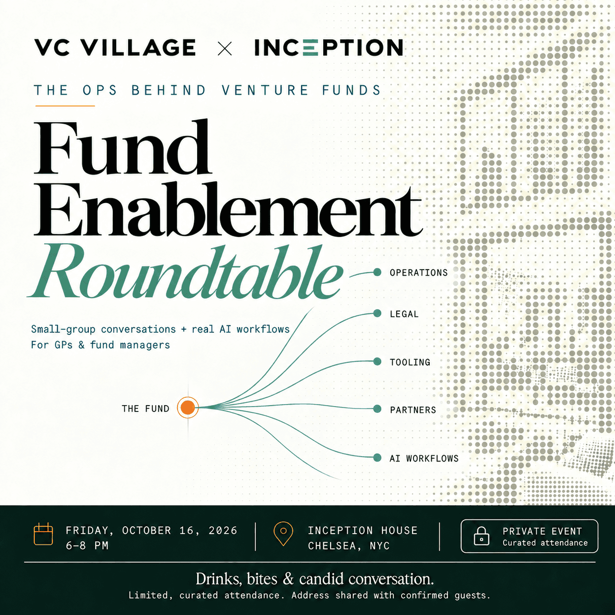 Fund Enablement Roundtable: Agentic Workflows, Tools & Partners Behind your Fund