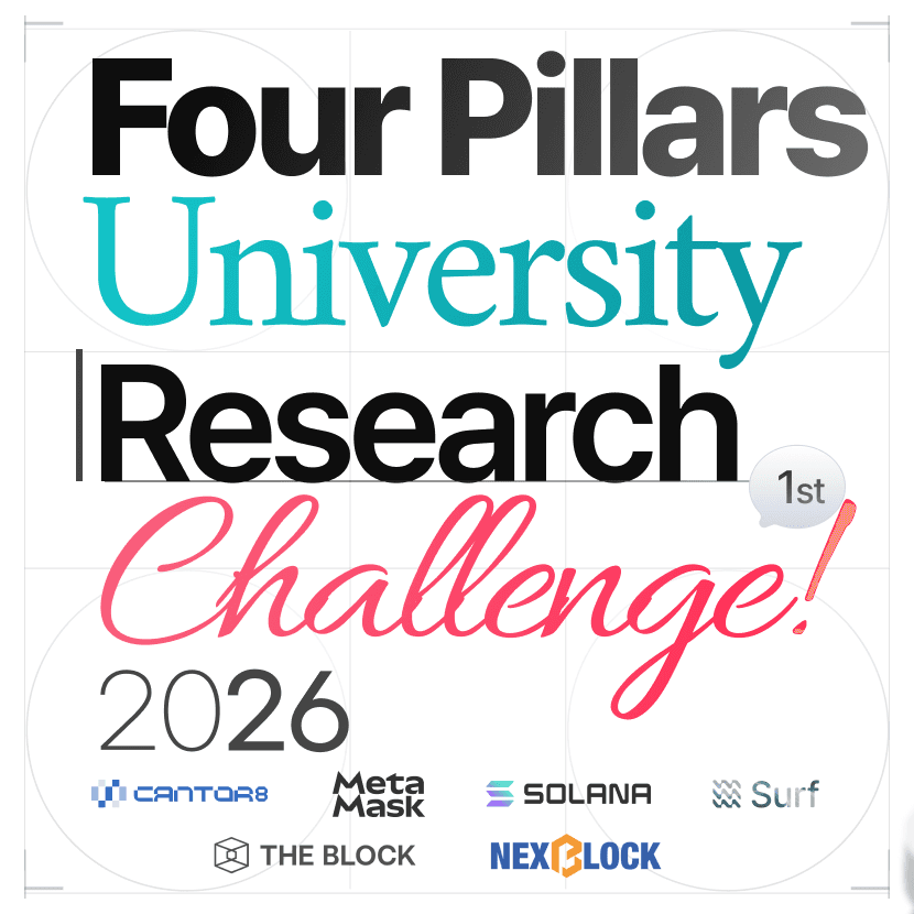Four Pillars Research Challenge 2026 Awards Ceremony