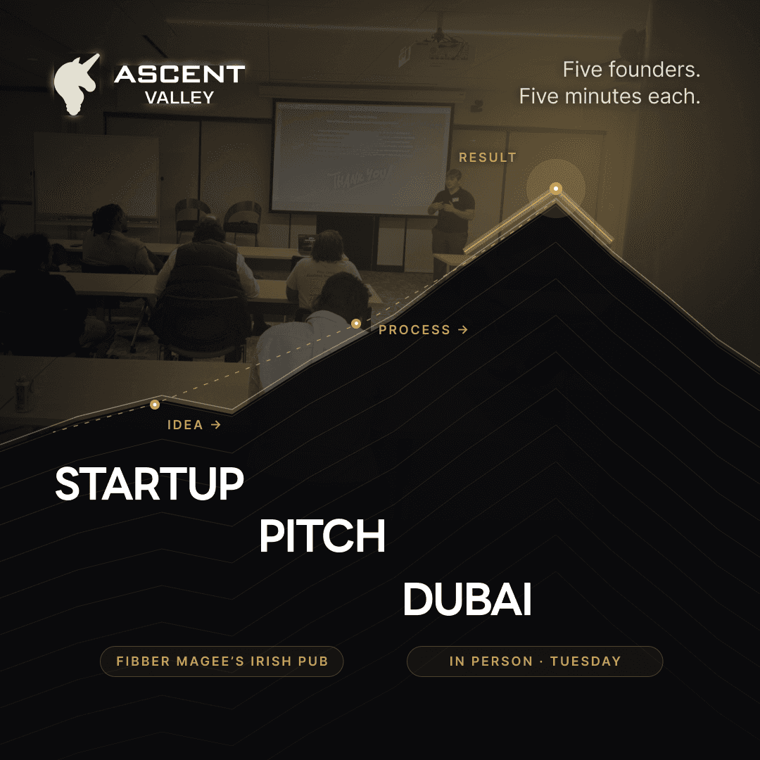 Startup Pitch Events Dubai: 5 Founders on Stage