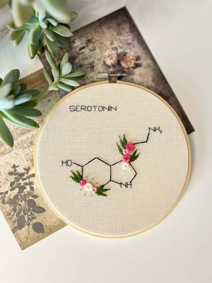 🧬Offline Women Discuss Hormones