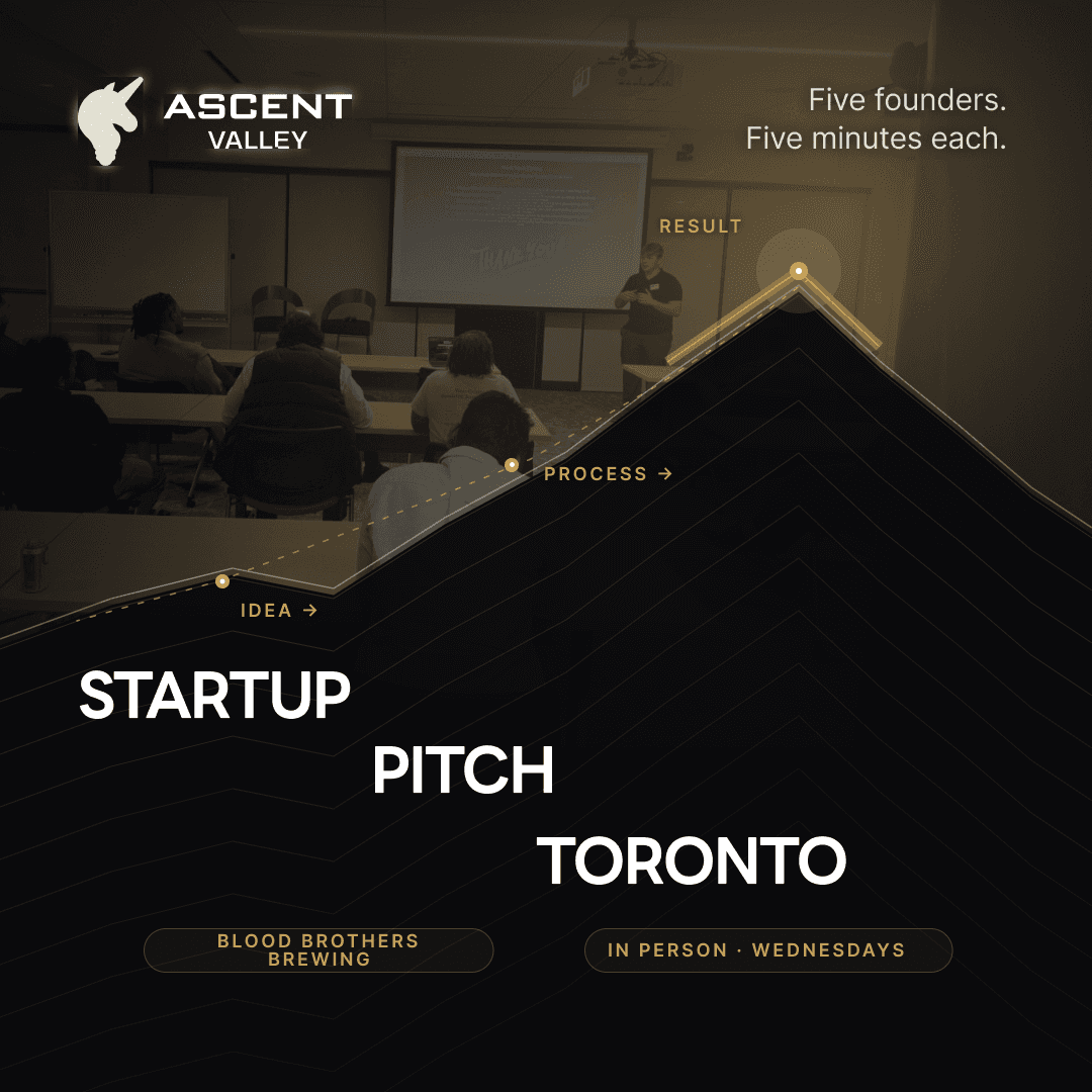 Startup Pitch Events Toronto: 5 Founders on Stage