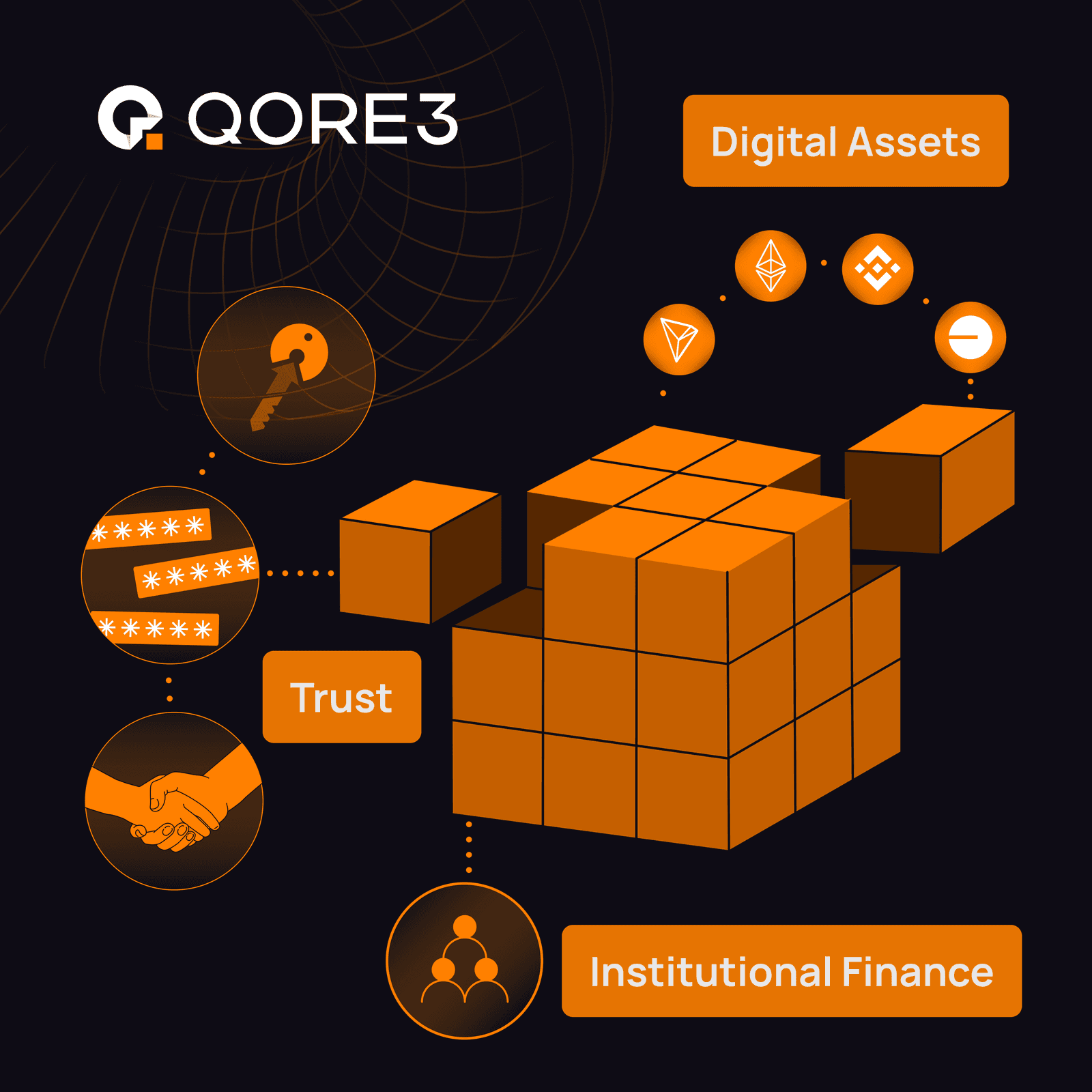 Digital After Hours: Connecting Digital Assets, Trusts & Institutional Finance