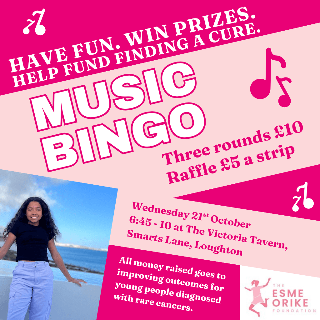 Music Bingo @ The Vic