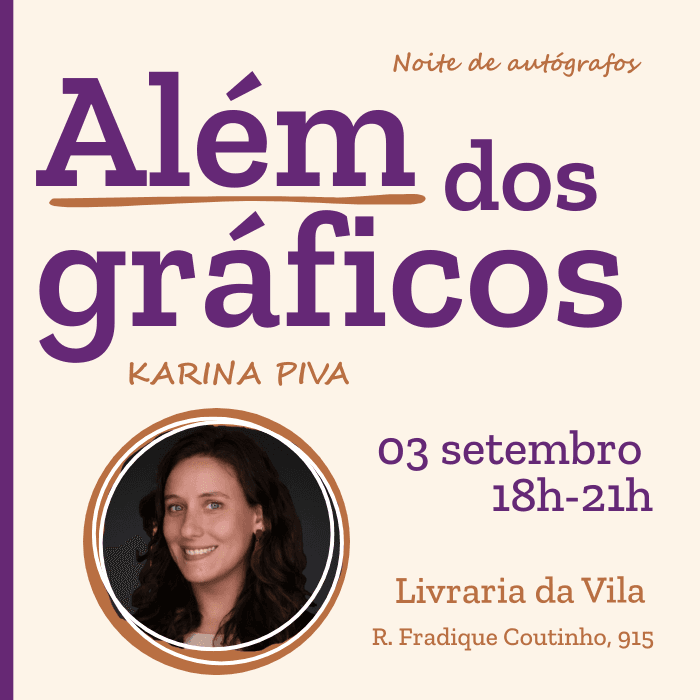 Beyond the Graphs – 03/09