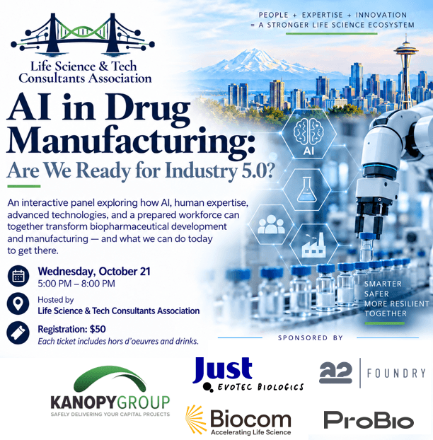 AI in Drug Manufacturing: Are We Ready for Industry 5.0?