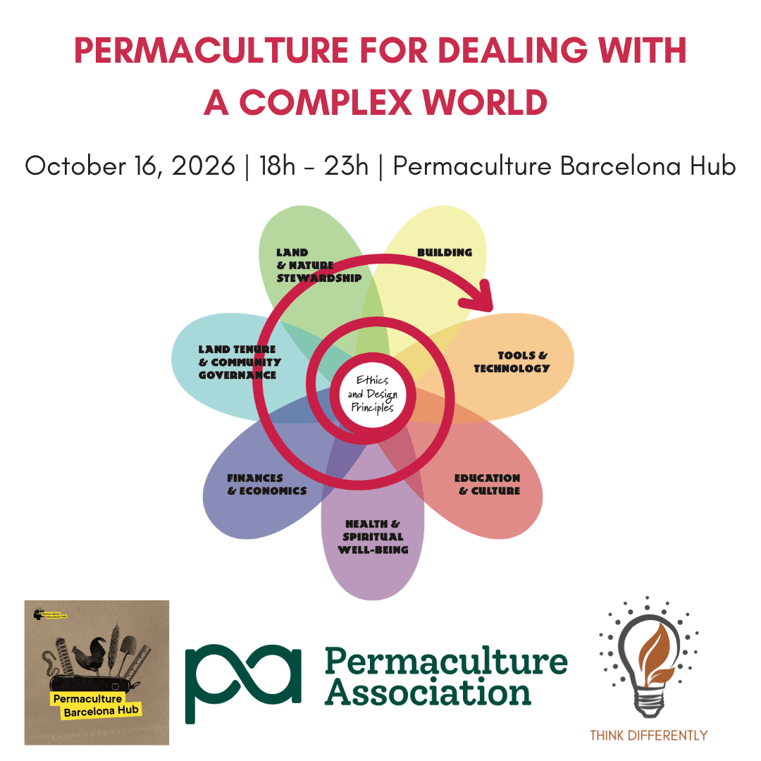 Permaculture For A Complex World