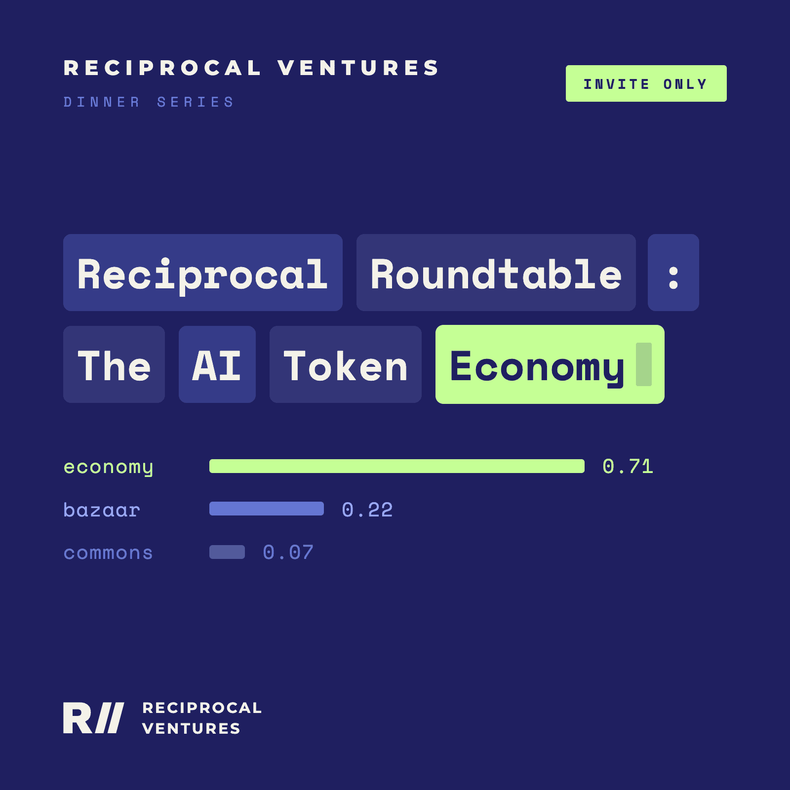 Reciprocal Roundtable: The AI Token Economy