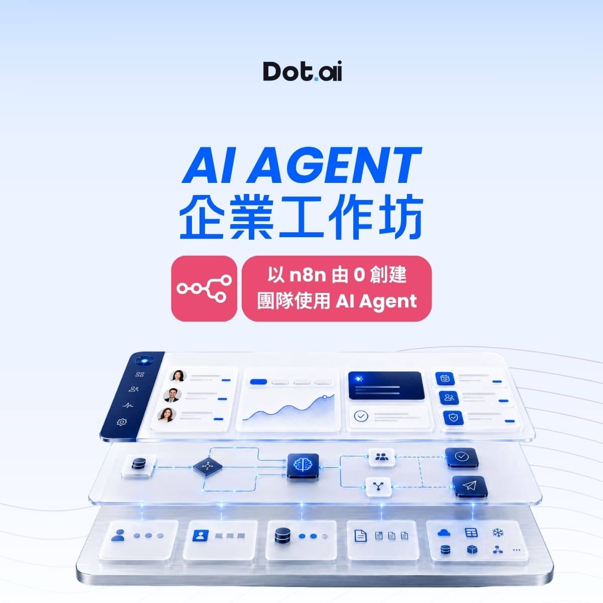 AI Agent企業n8n工作坊-第1場