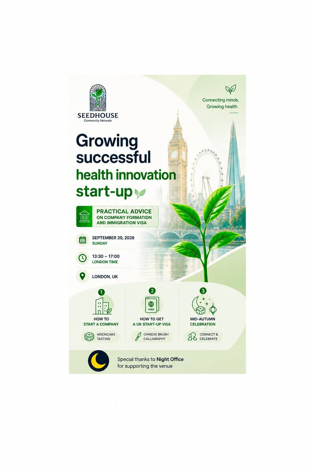 Growing successful health innovation start-up
