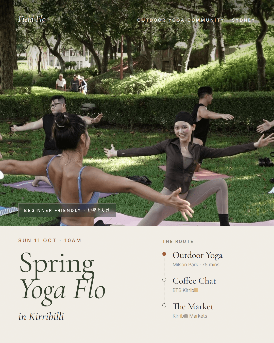 Yoga, Coffee & Market: Kirribilli