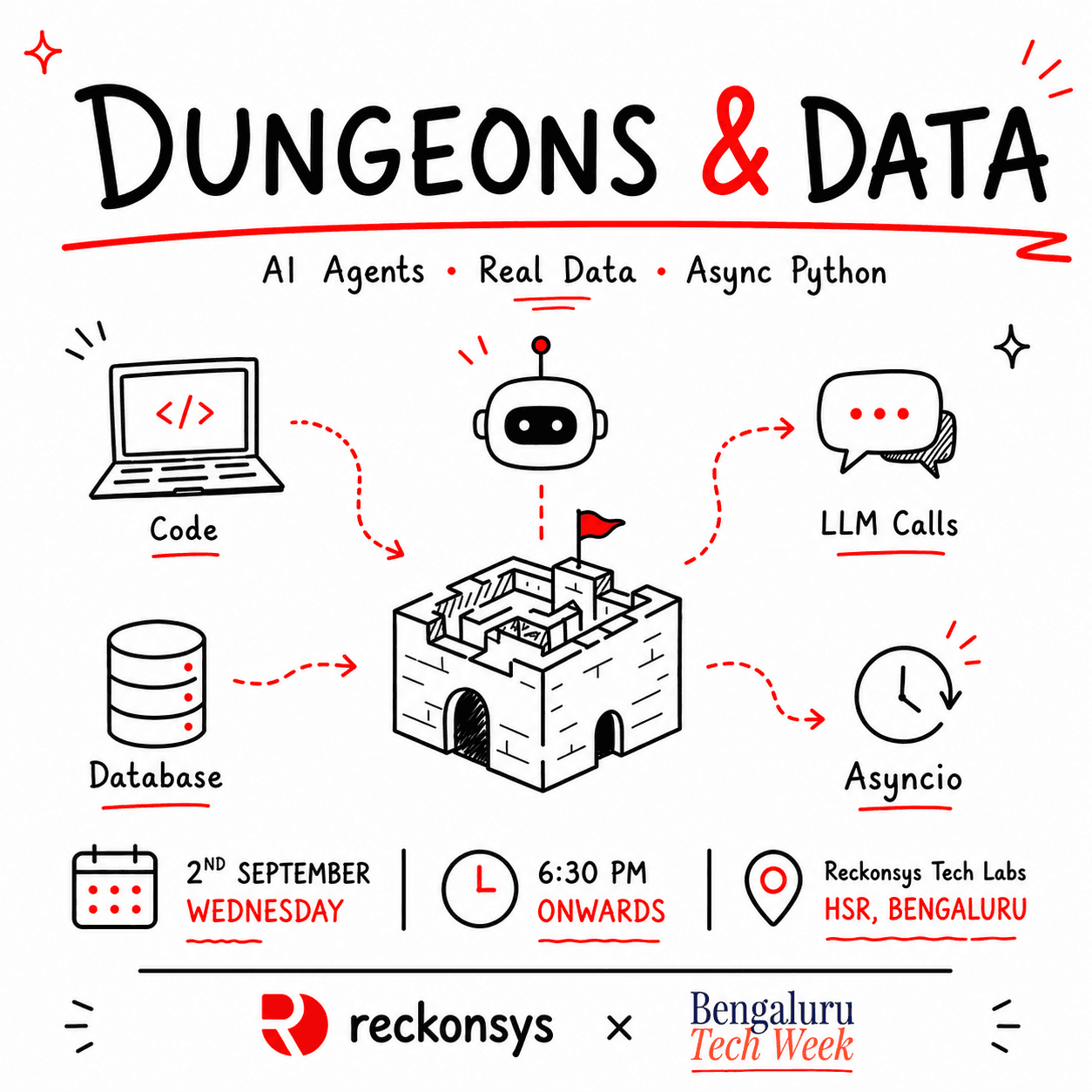 Dungeons and Data