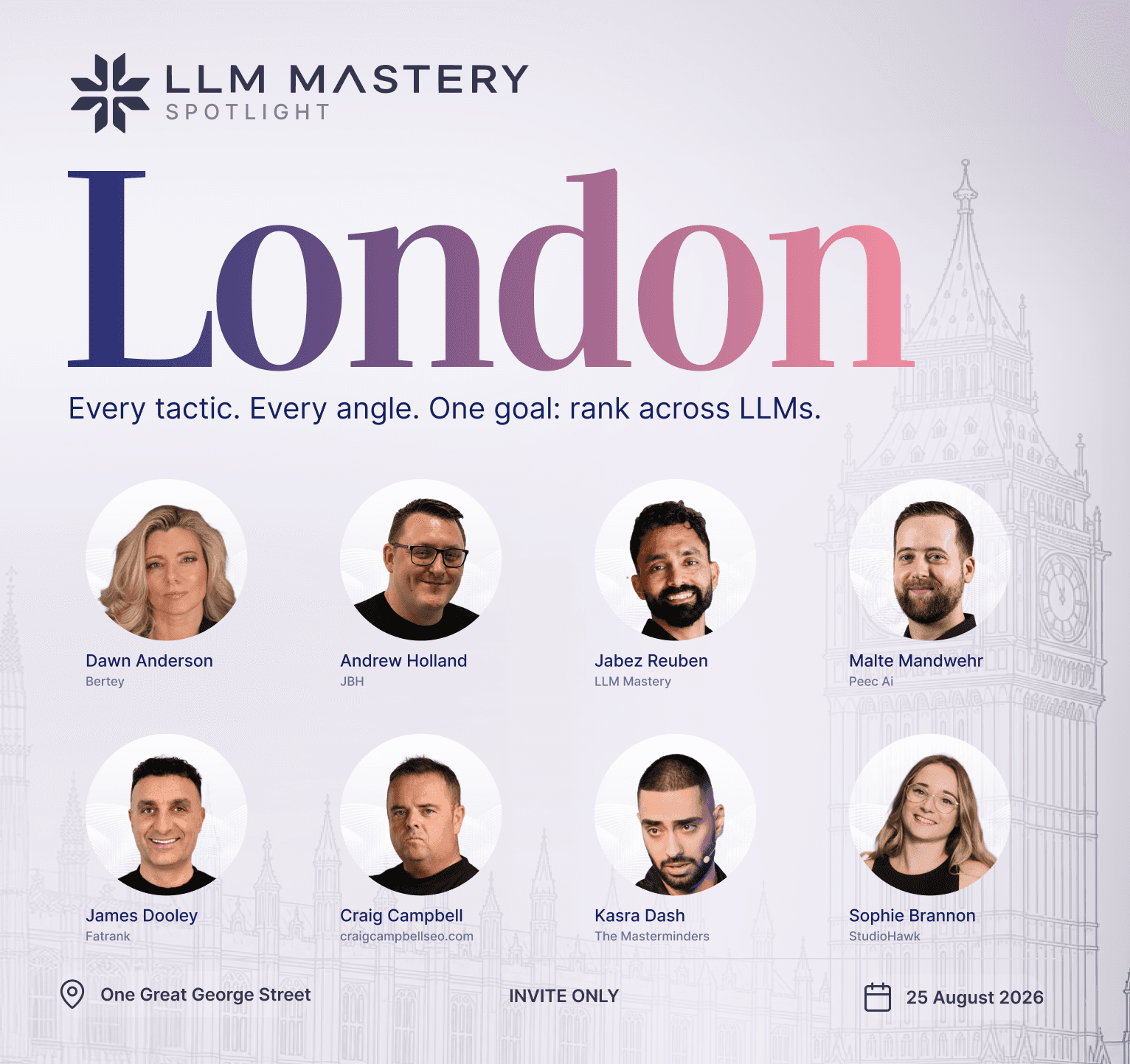 LLM Mastery Spotlight