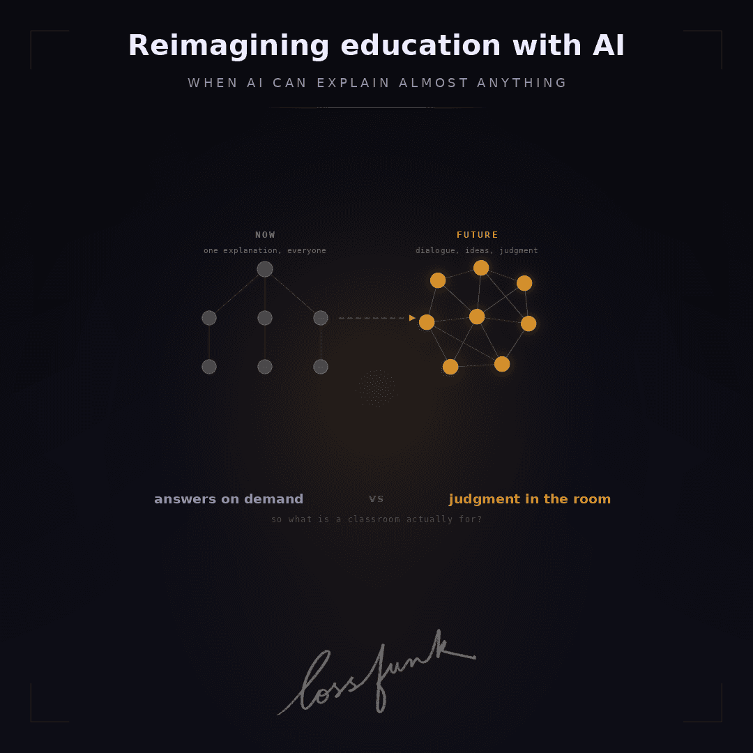 Reimagining education with AI