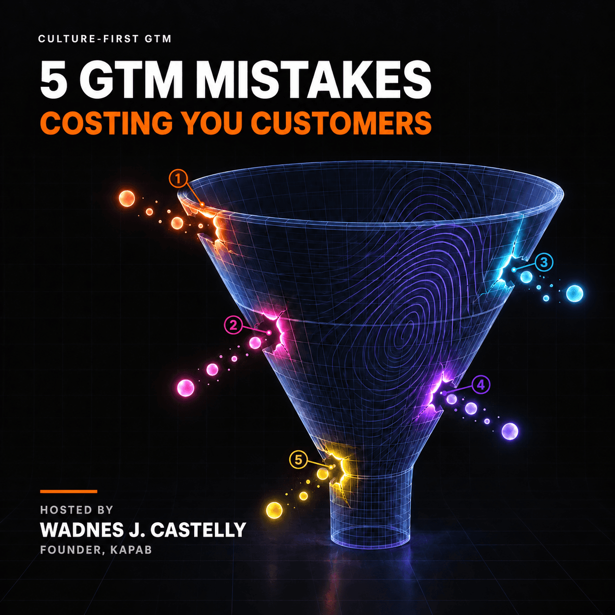 You Built It. So Why Aren't Customers Coming?
