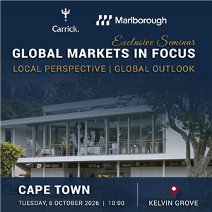 Global Markets in Focus