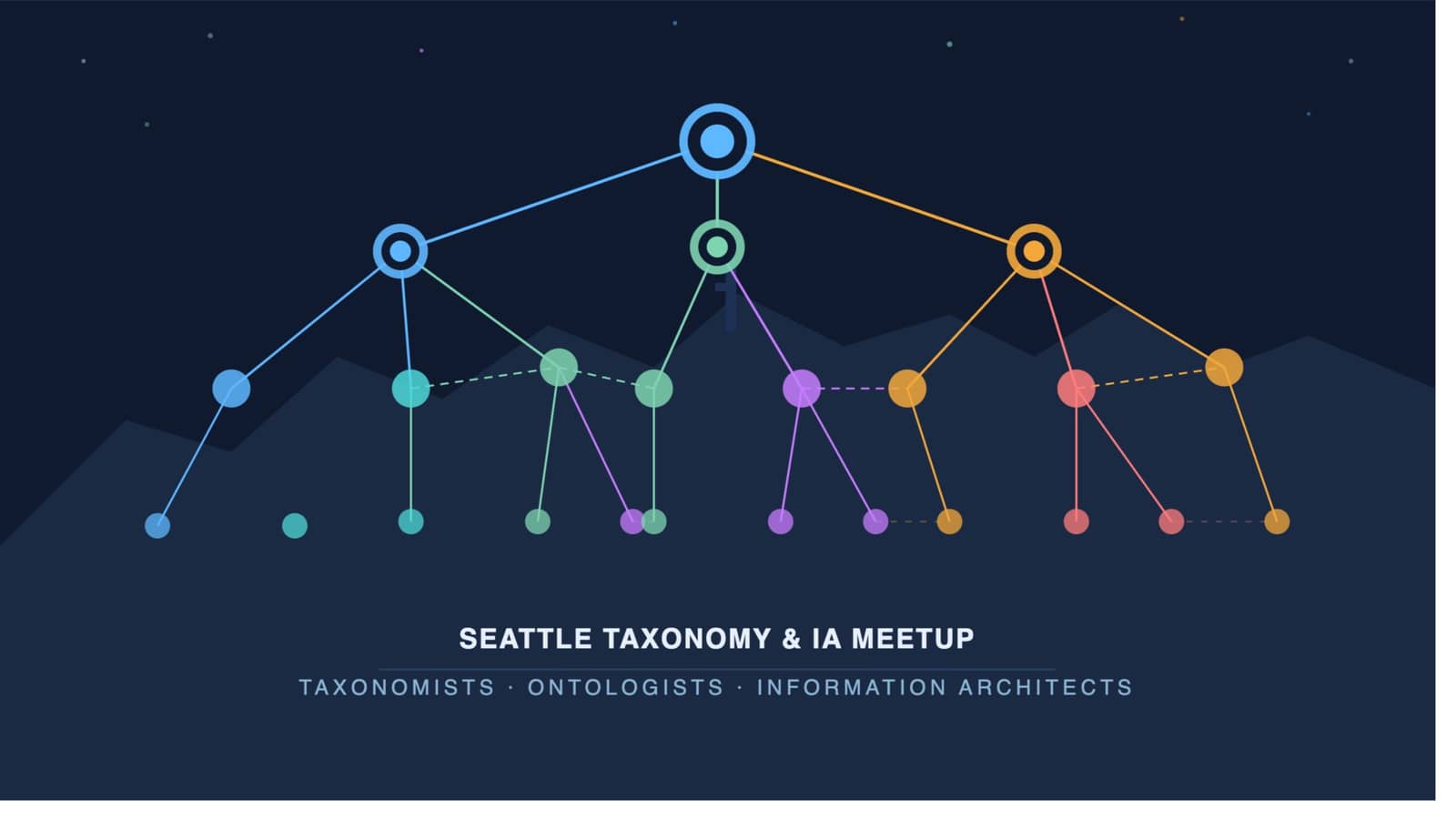 Seattle IA/Taxonomy Monthly Meetup - September 2026