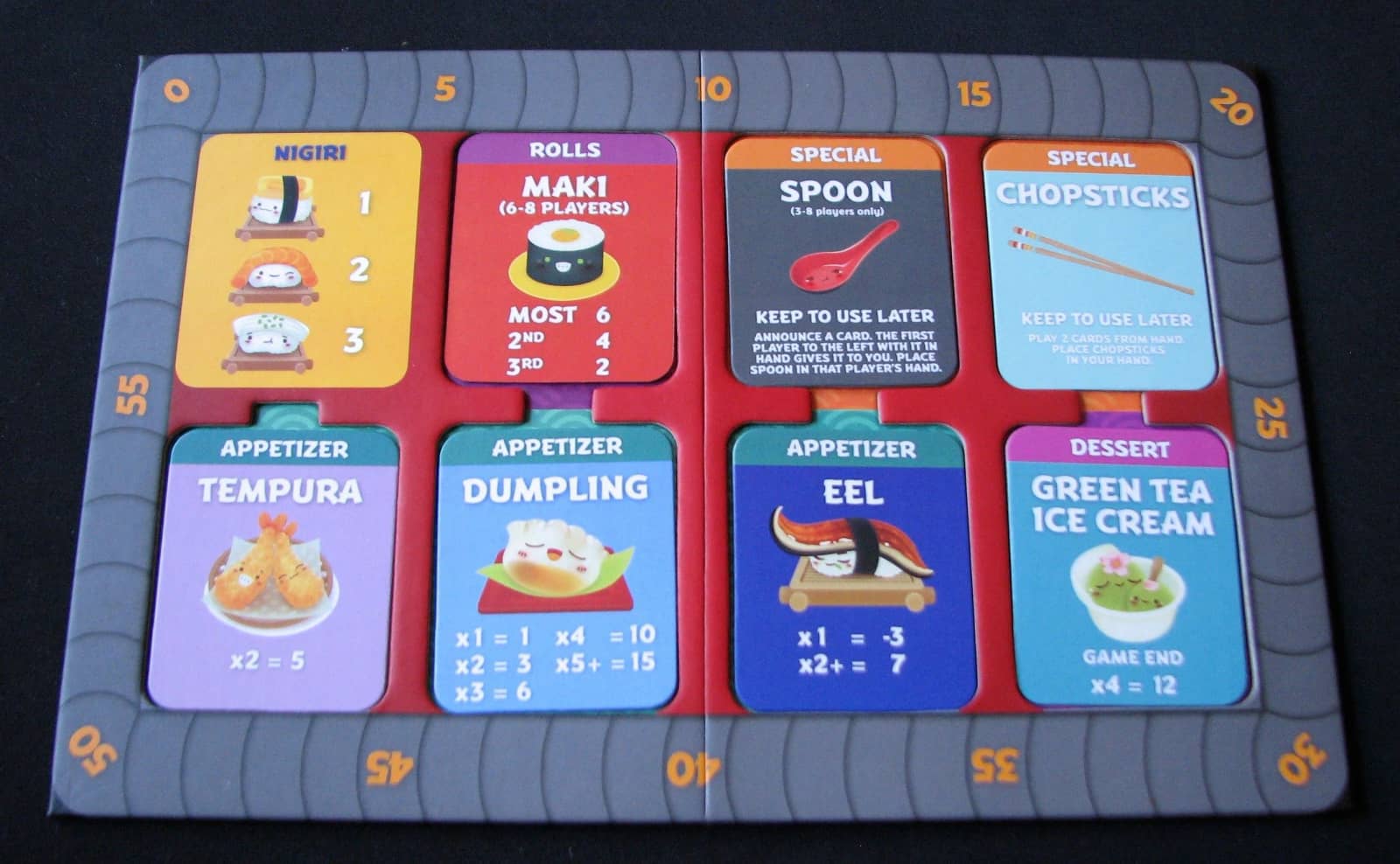 Before J&P: Sushi Go Party!