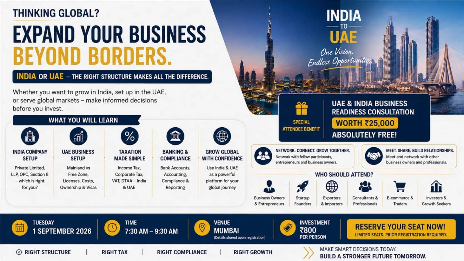 Mumbai Business Owners Networking Morning | Meet. Connect. Grow.