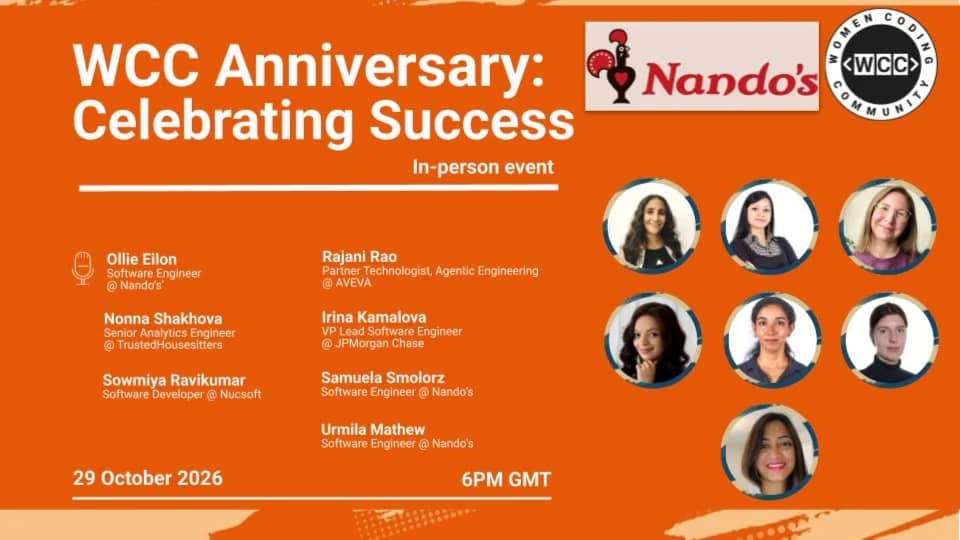 WCC Anniversary: Celebrating Success