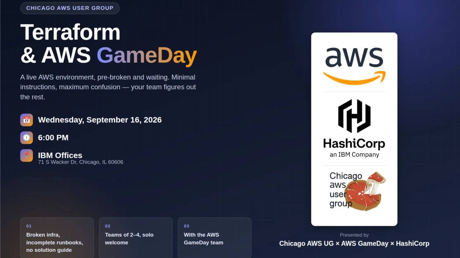 AWS GameDay - Terraform