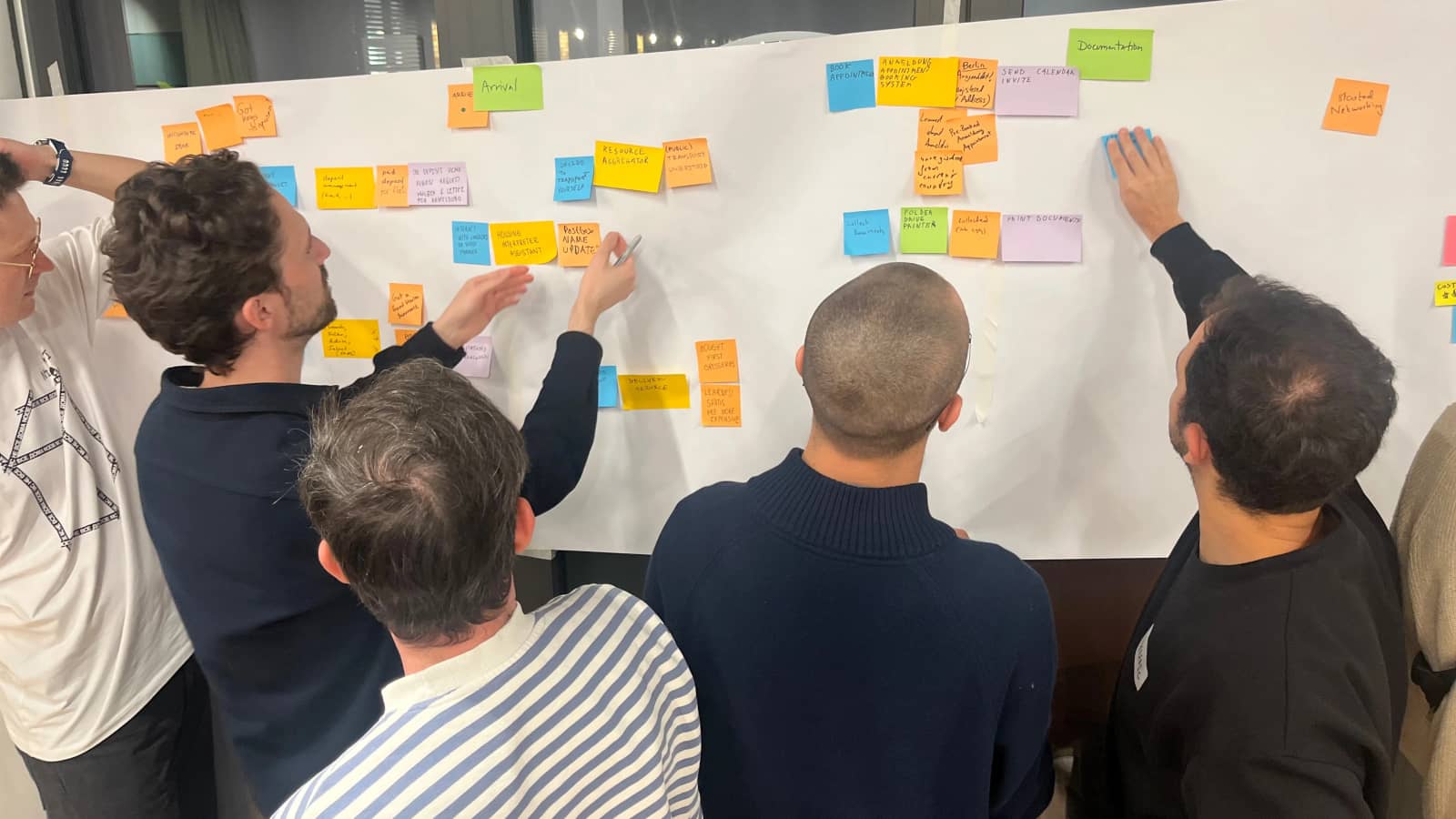 Collaborative Modeling Meetup - Problem Solving with Event Storming