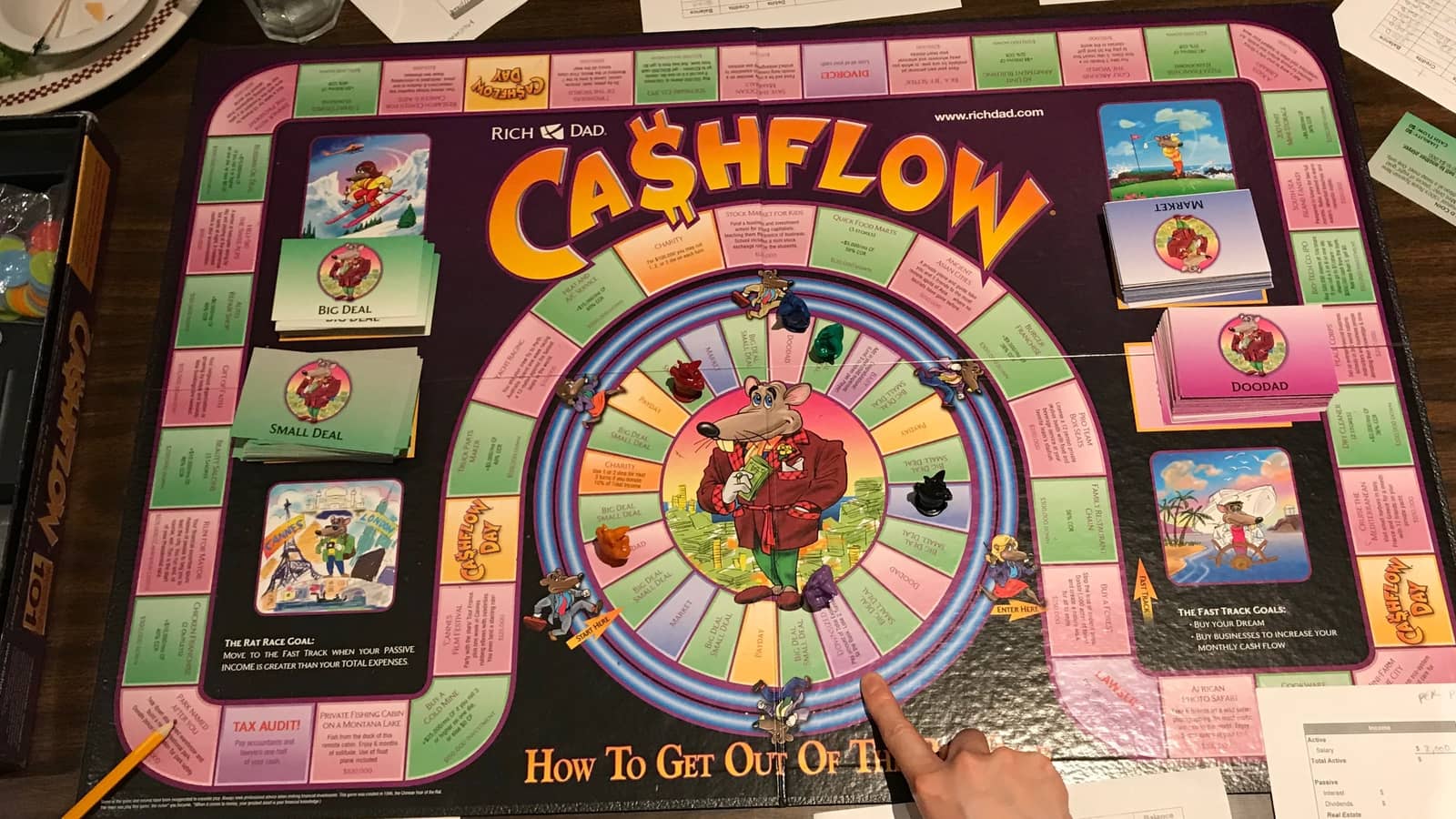 South Bay Cashflow Meetup Event - Meeting in Torrance