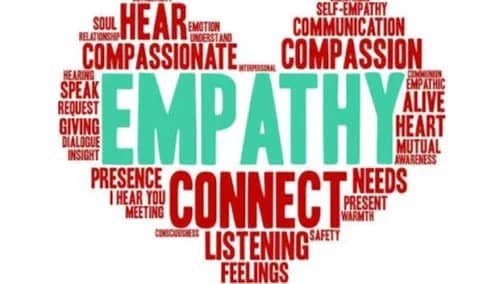 Co-Initiating: Empathy Walk & Coaching Circles